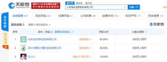 周毅卸任北京信息服務(wù)法定代表人，互聯(lián)網(wǎng)上網(wǎng)服務(wù)行業(yè)迎來人事調(diào)整